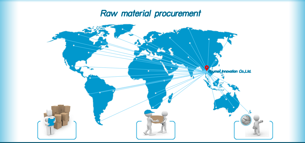 การจัดหาวัตถุดิบ Raw-material-procurement